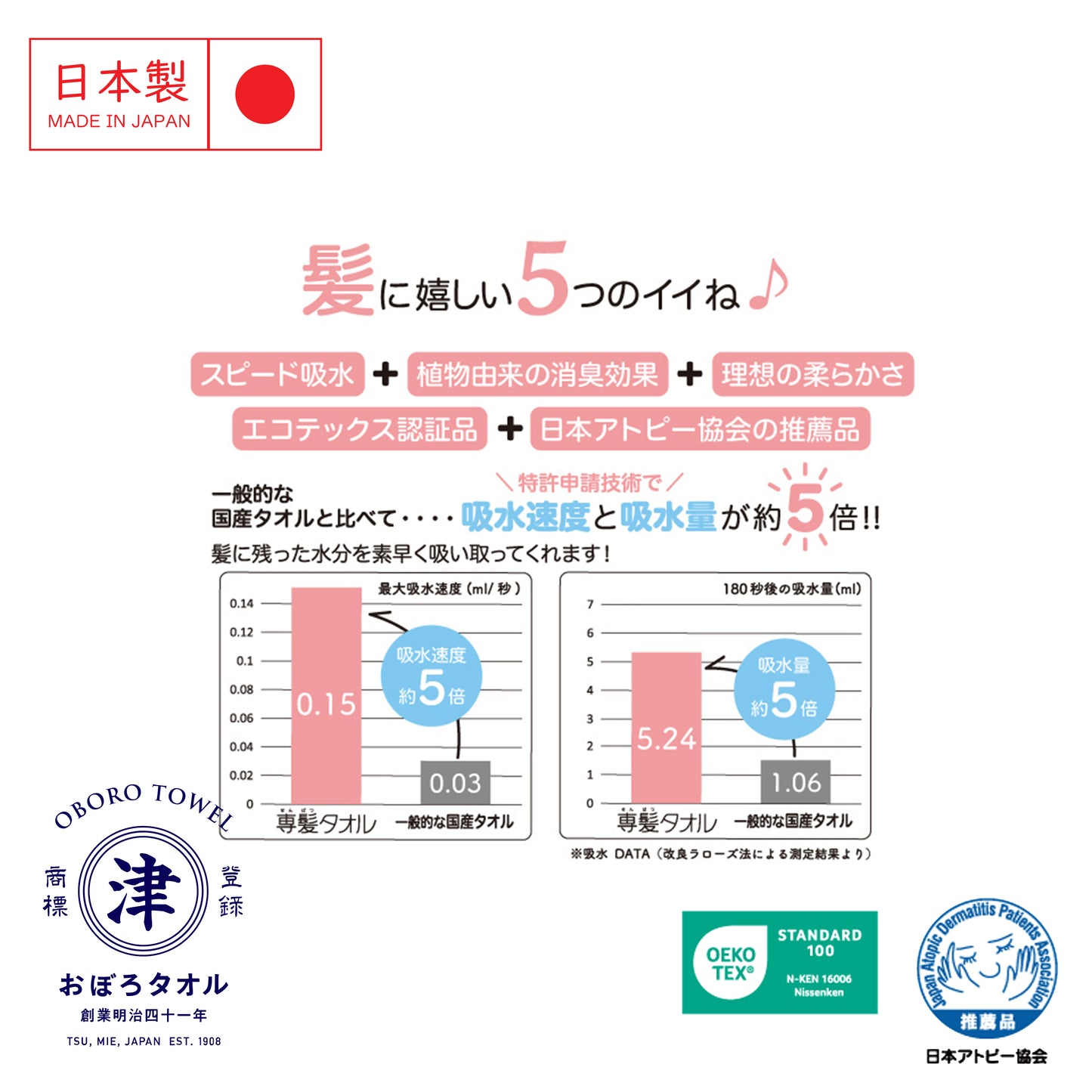 Senkami Japanese Professional Hair Towel
